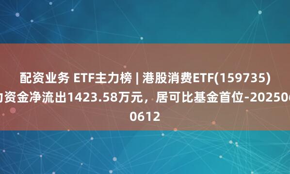 配资业务 ETF主力榜 | 港股消费ETF(159735)主力资金净流出1423.58万元，居可比基金首位-20250612